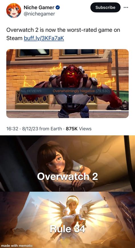 overwacht rule 34|Rule 34 / overwatch